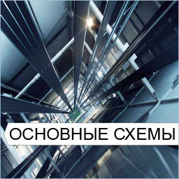 Frenic LIFT